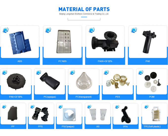 Injection mold case study — finished mold assembly